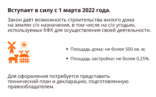 ФЗ от 02.07.2021 № 299-ФЗ 