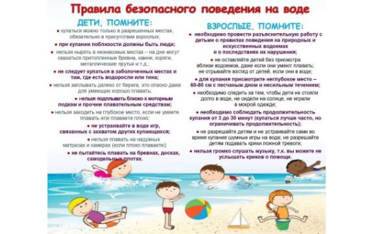 Правила  поведения на водных объектах